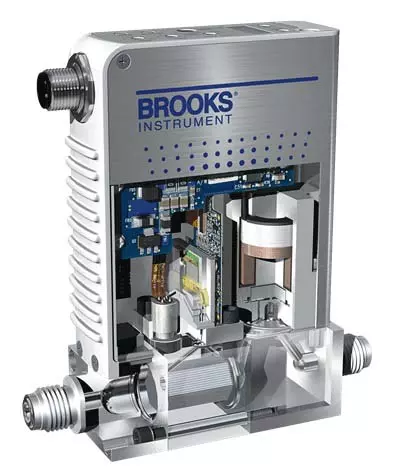 diagrama de um medidor de vazão mássica térmica